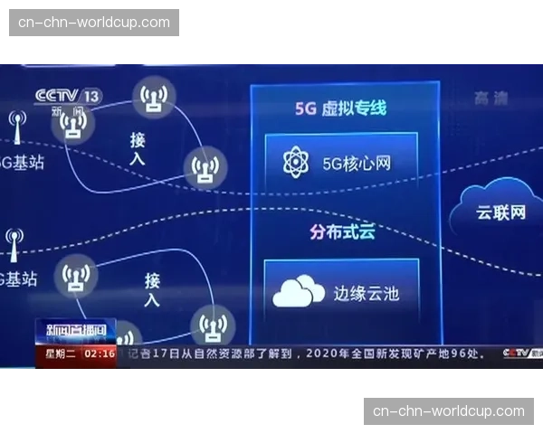 5G低延迟传输网络实现规模化部署，为实时交互直播提供底层支撑。